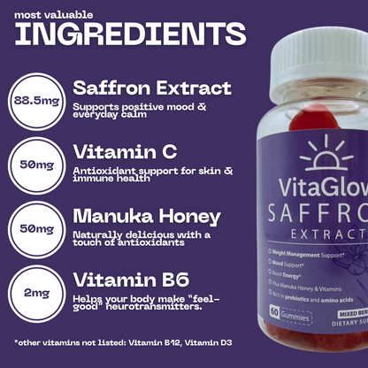 Saffron Health Gummies – Uplift Mood & Support Wellness